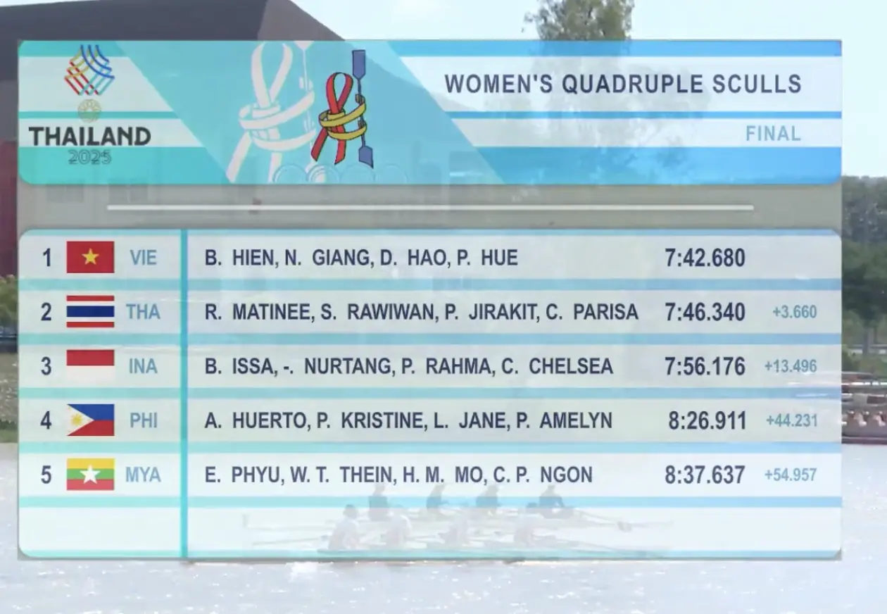 Đài PTTH Hà Nội